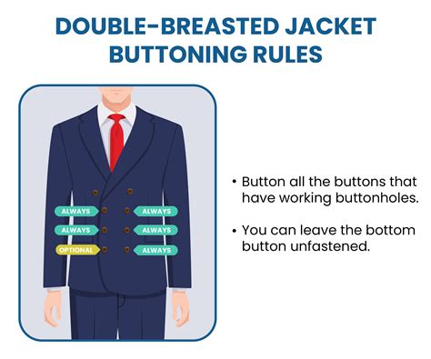 What button is it that you hold to maintain formation .